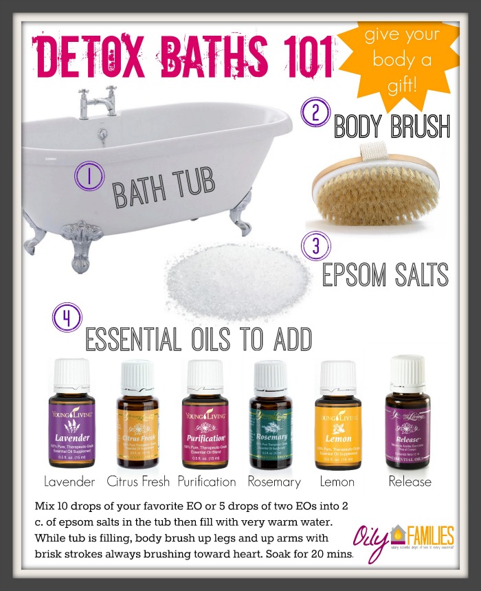 10 Amazing Reasons You Should Take Detox Baths My Blessed Life